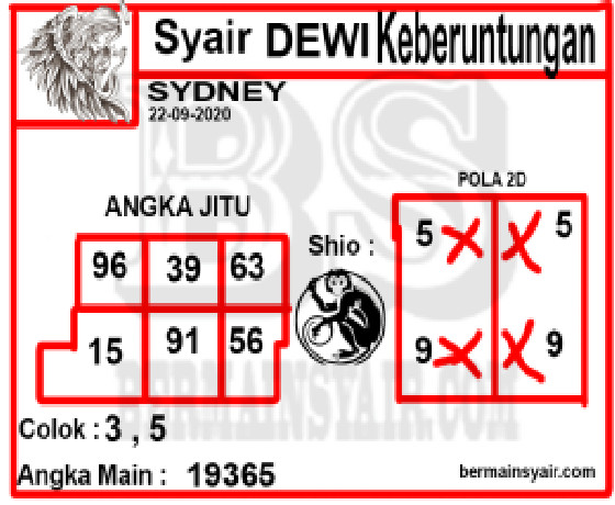 PREDIKSI SYDNEY COJEEL
