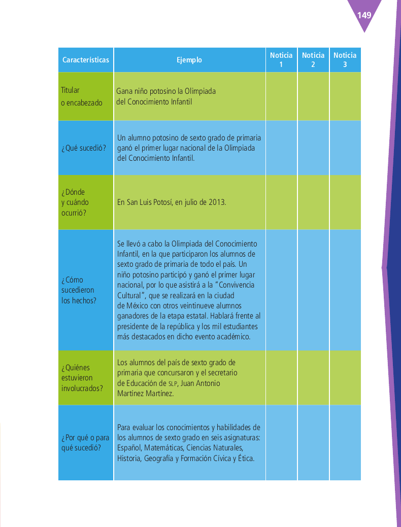 Escribir notas periodísticas para publicar  - Español 4to Bloque 5 2014-2015