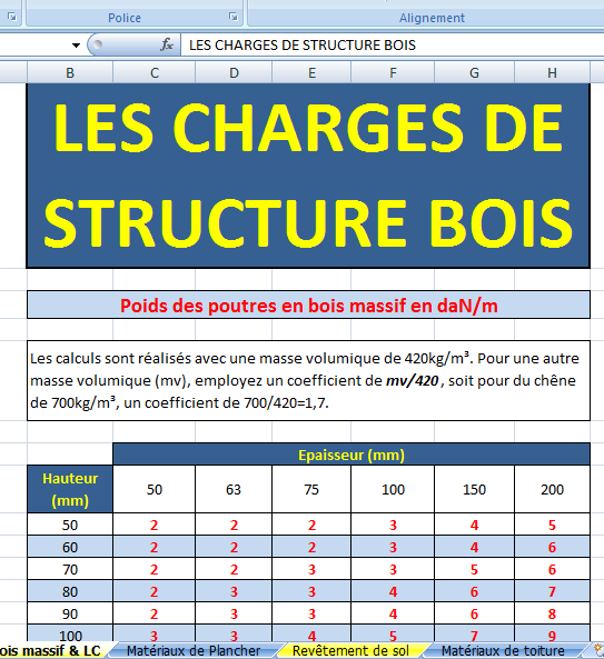 Calcul De Charge Structure Bois Avec Excel Cours Génie