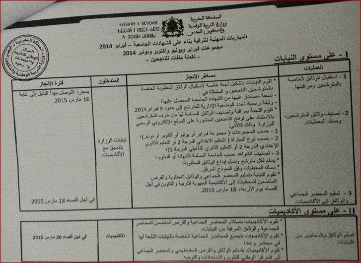 اضغط على الصورة لرؤيتها بالحجم الطبيعي