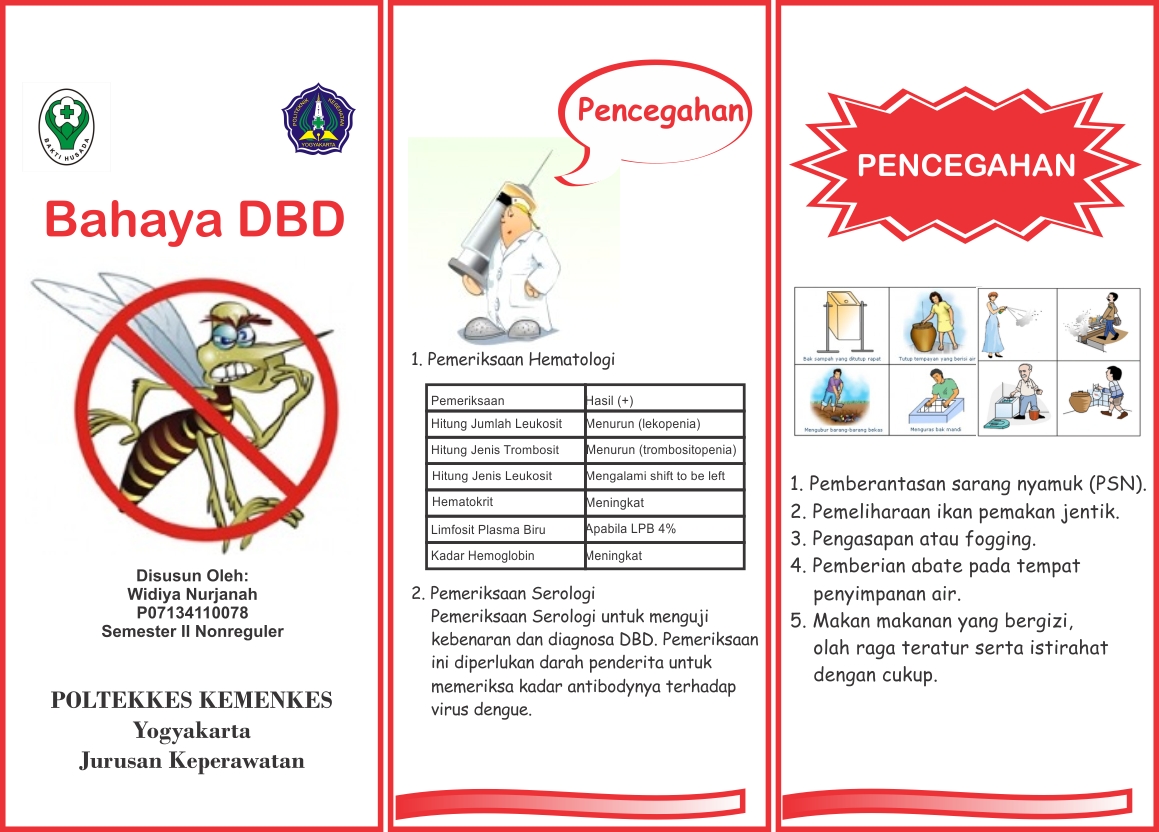 contoh leaflet wood scribd indo contoh leaflet wood scribd indo