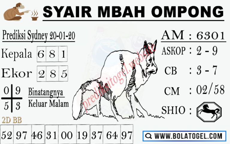 Main Pasti Sydney Archives Prediksi Togel Hari Ini Sgp Sd Hk Malam Ini Jitu Jp