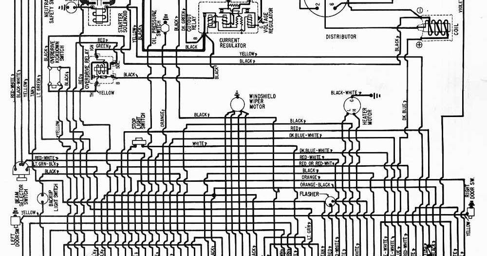 Proa: 1957 Plymouth 6 All Models Wiring Diagram