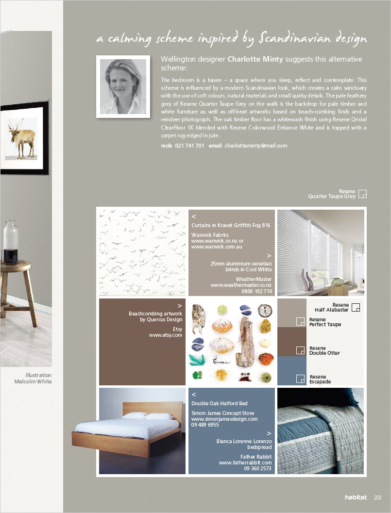 wallpapers name Resene Habitat Magazine Summer 2011/12.