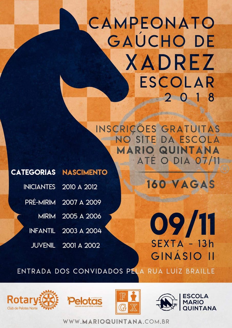 FENADOCE – 2023 – Federação Gaúcha de Xadrez
