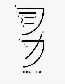 SHI KA SEI KI