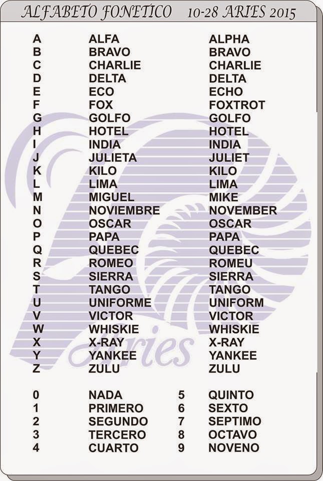 10sd156 Leon Guanajuato Mexico CODIGOS DE PARA