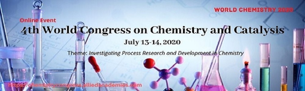 chemistry congress