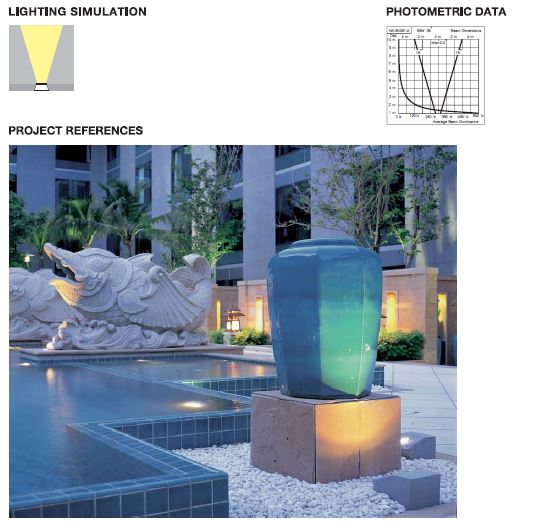 LIGMAN UP LIGHT (Inground) Inova inground uplight round dia 120mm ...