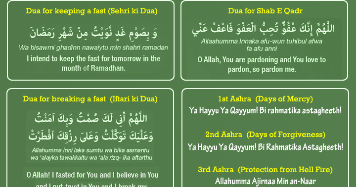 ramadan fasting niyat in tamil