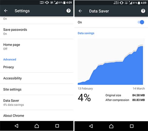 Langkah Mudah Mengurangi Penggunaan Data Internet Ponsel Android Langkah Mudah Mengurangi Penggunaan Data Internet Ponsel Android