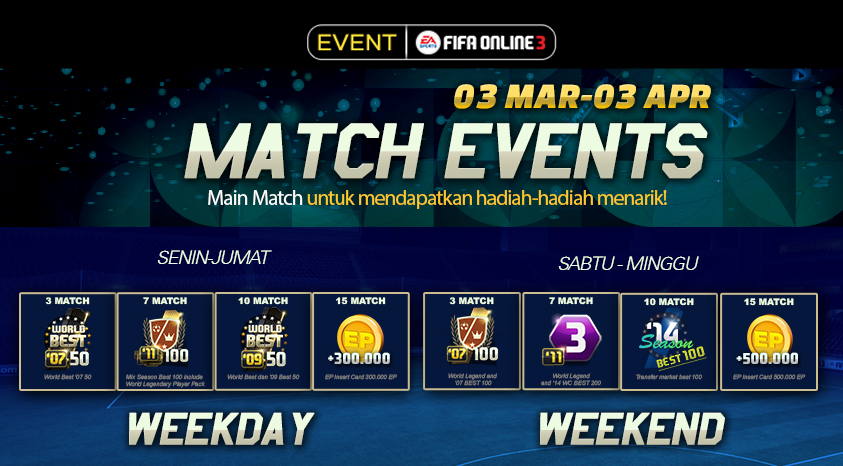 Match events