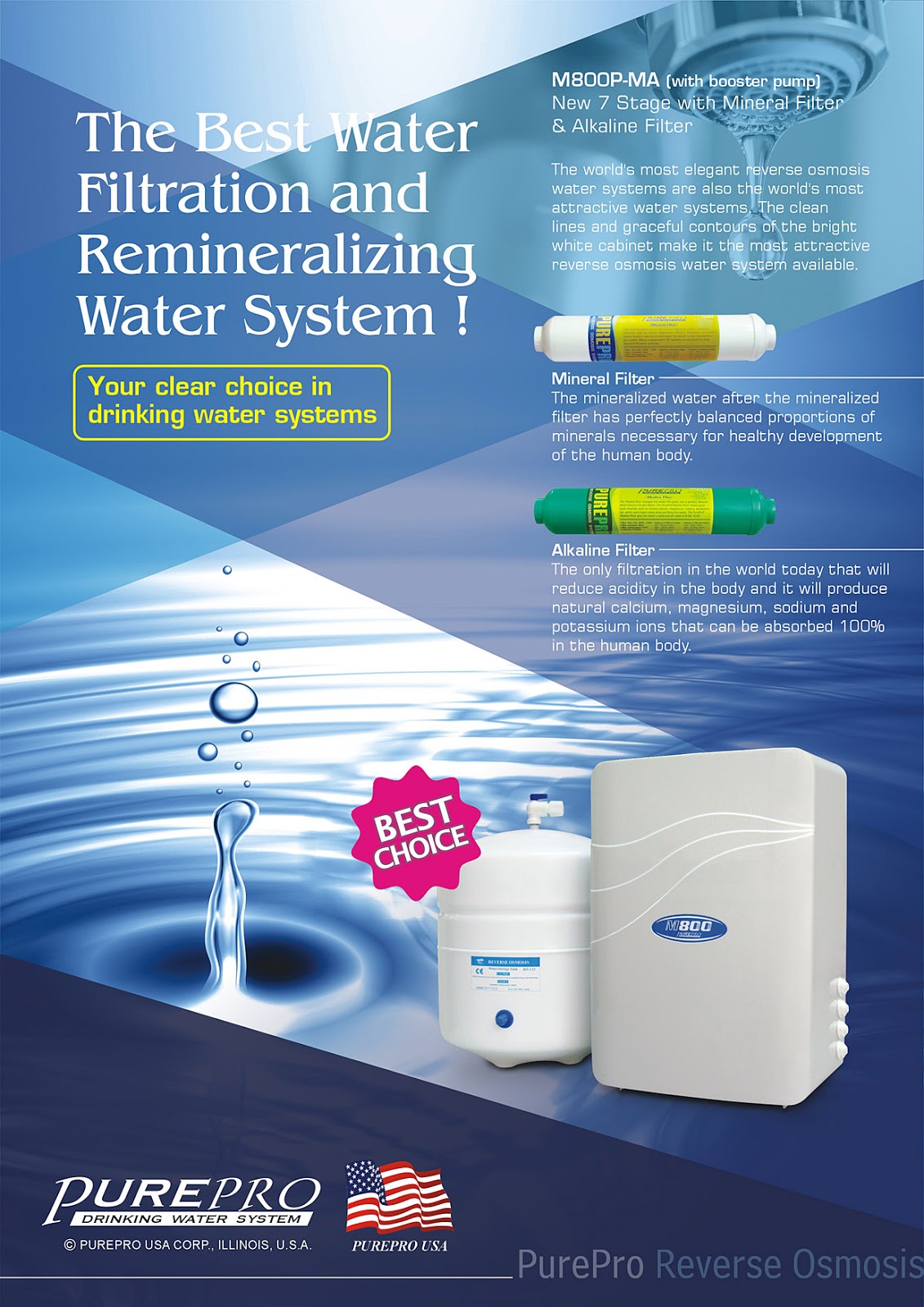 10 Best Reverse Osmosis Filter Systems (Reviews & Guide 2018)