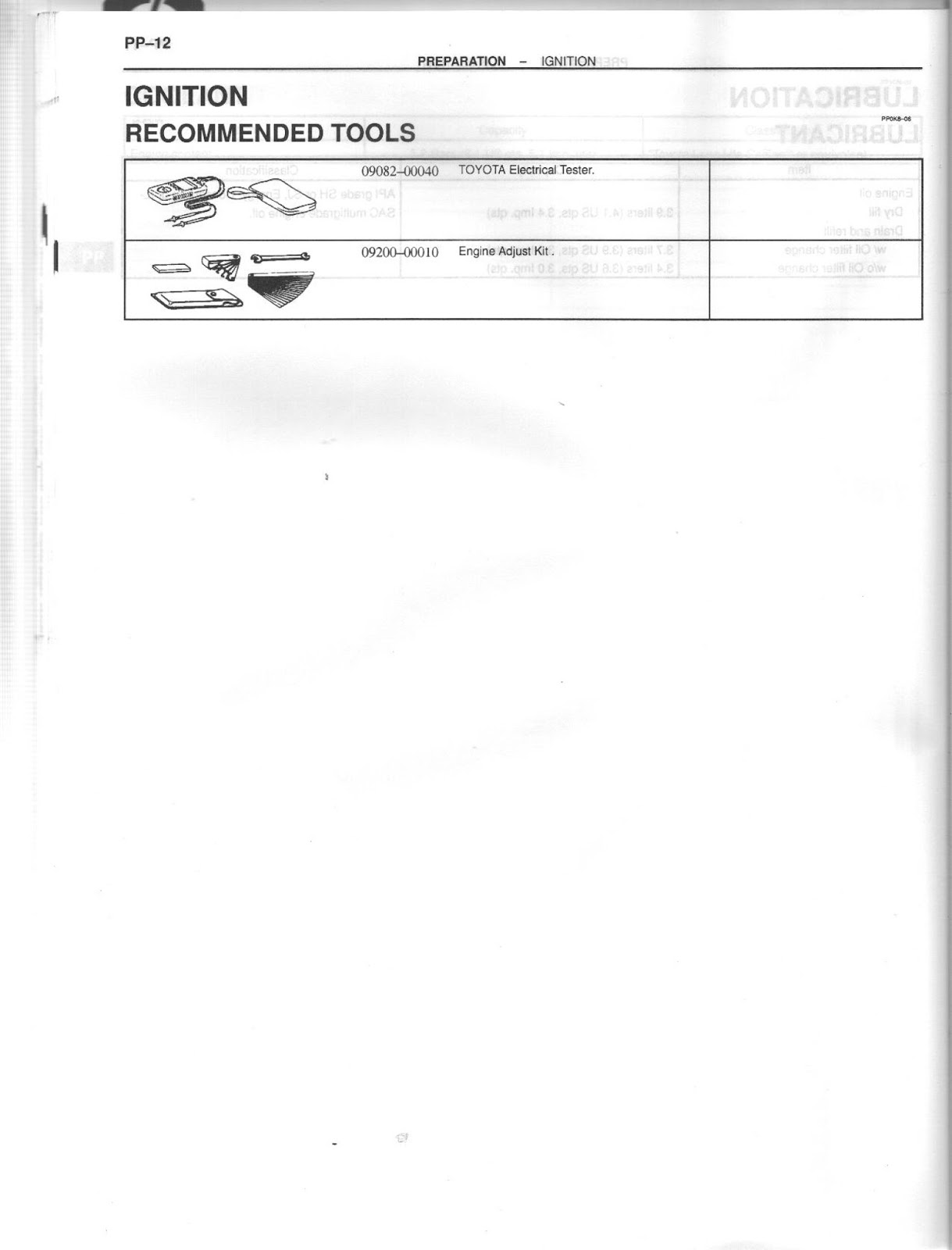 Buku Manual Toyota Kijang 7KE ( Kijang Kapsul EFI) Iman Suherman