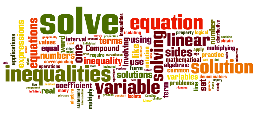 Flipping 4 Room 117: Unit 1 Equations and Inequalities