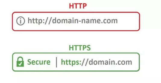 Cara Mengaktifkan HTTPS Blog Untuk Custom Domain TLD