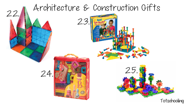 Architecture & Construction Gift Guide
