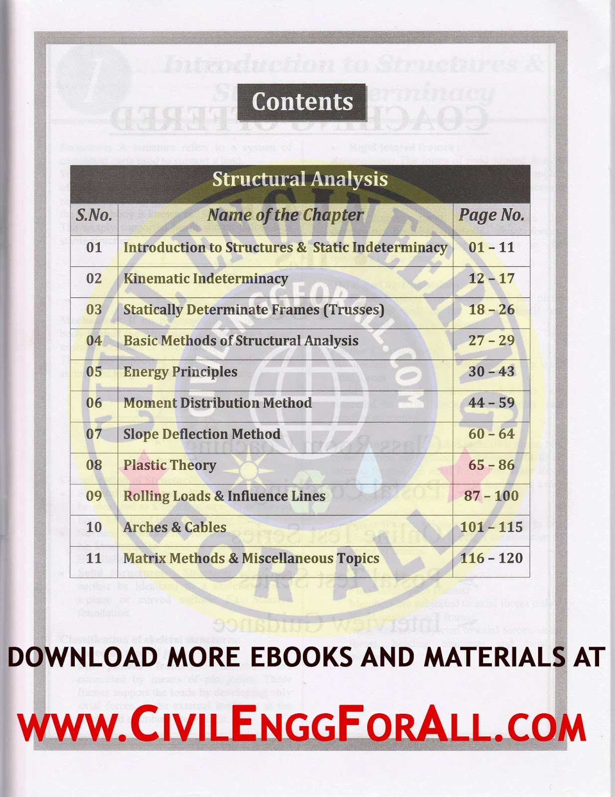 Gate 2015 Study Material For Civil Pdf