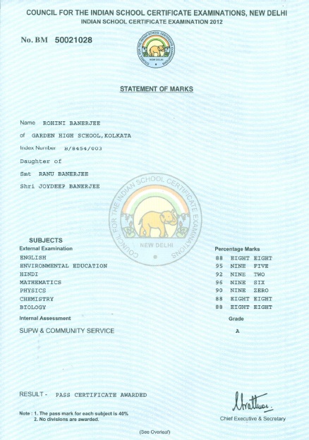 Rohini Banerjee Innovative Electrical Engineer About Me class-10th-icsc-board-marksheet-certificate-number-roll-no