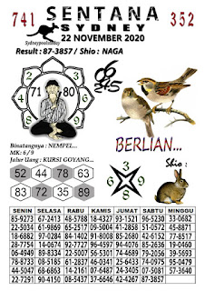 Prediksi Syair Sydney 22 November 2020 Pangkalantoto Prediksi Syair Sydney 22 November 2020 Pangkalantoto