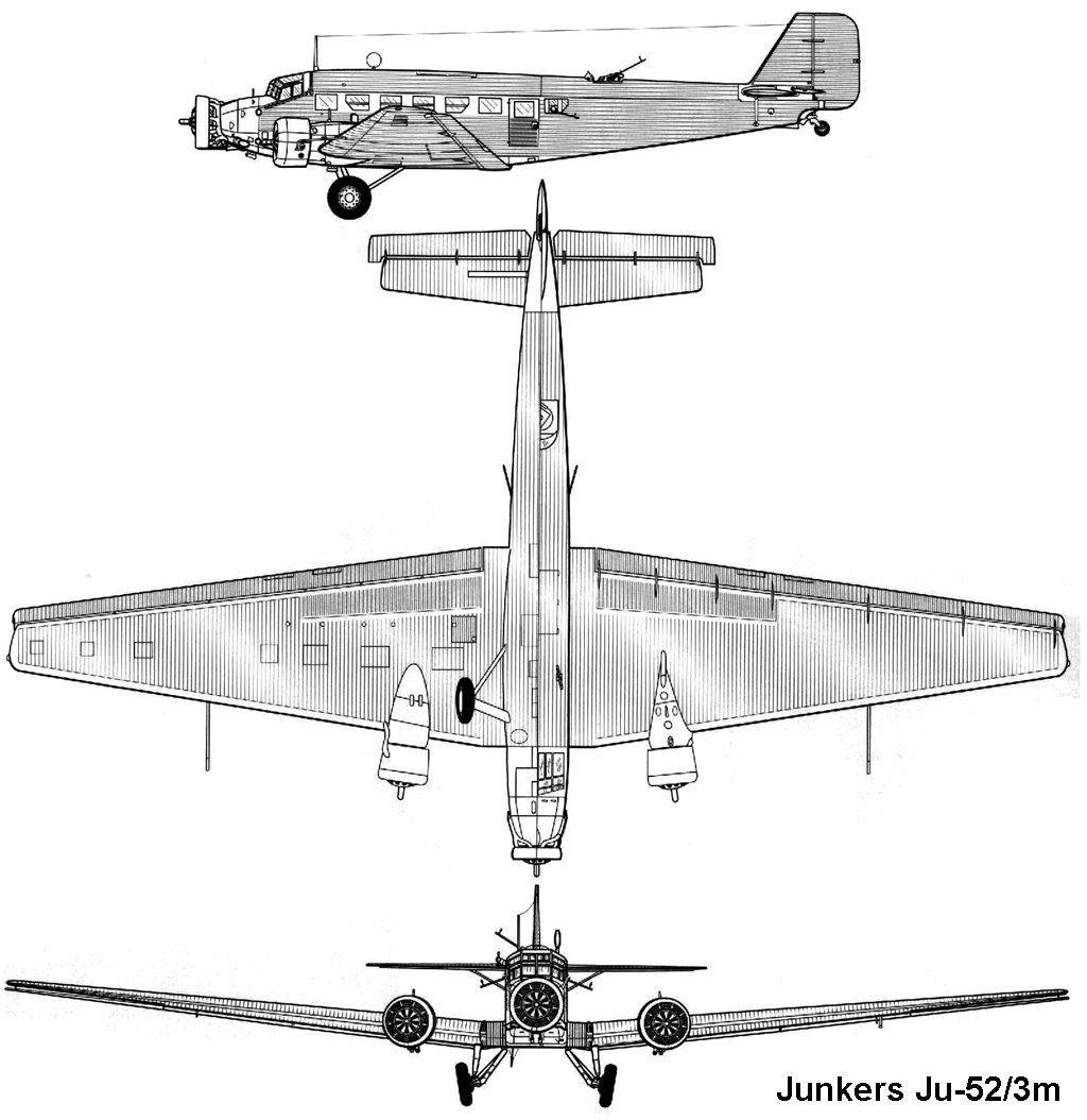 Ju92 Rig vehículos de la II guerra mundial: enero 2013