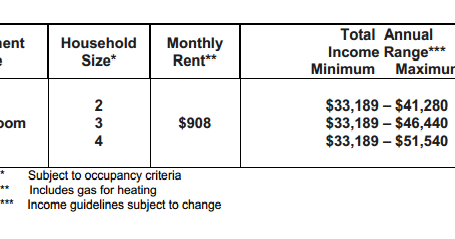 low income apartment programs low income apartment programs