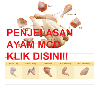 Arti Potongan Ayam McD Wing Drumstick Keel Rib Thigh  Kunci Jawaban
