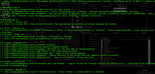 Deep Web Site