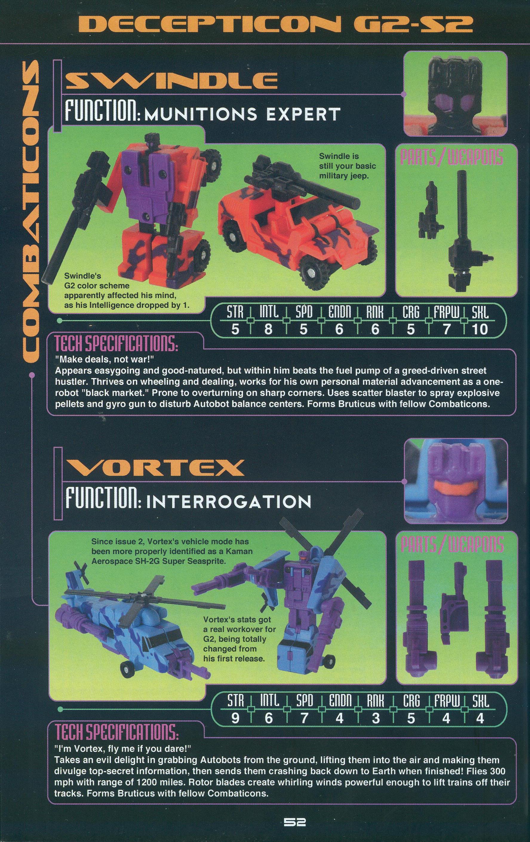 Read online Cybertronian: An Unofficial Transformers Recognition Guide comic -  Issue #6 - 54