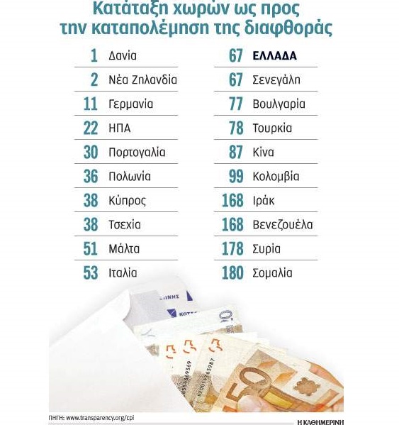 ευυπόληπτες Ουκρανές ιστοσελίδες γνωριμιών