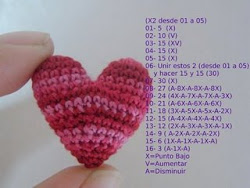 1er.RETO AMIGURUMIS USHUAIA