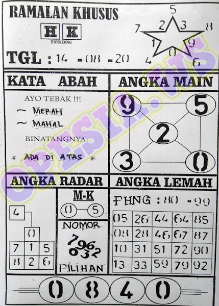syair hongkong syair hongkong
