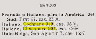 Direcciones del Banco Italiano en 1926
