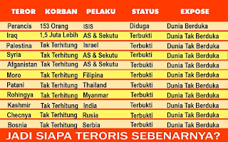 180 tewas diparis tak sebanding 