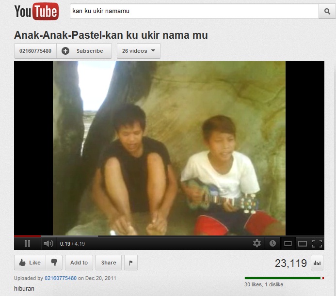 Ku Ukir Nama Mu Chord