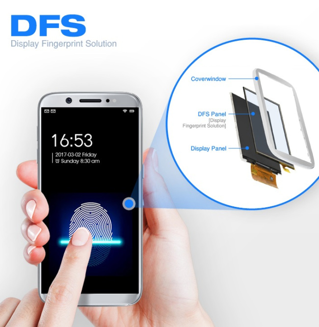 Image Sensors World CrucialTec InDisplay Fingerprint Sensor Patent