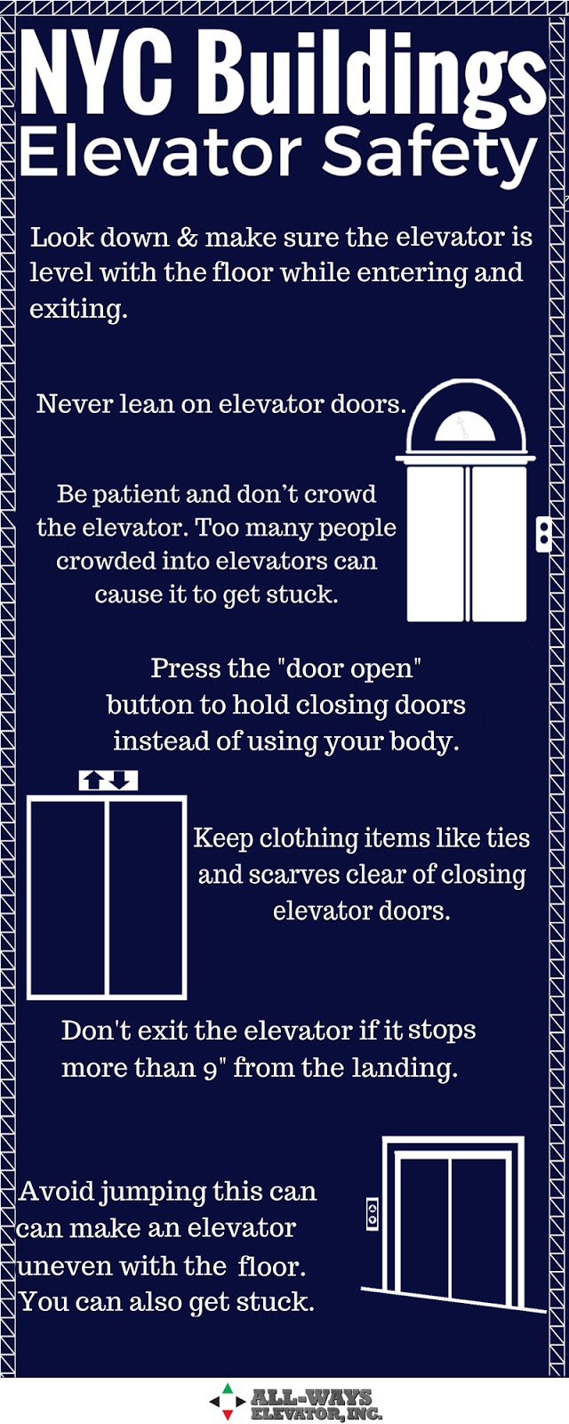 AllWays Elevator NYC Elevator Safety