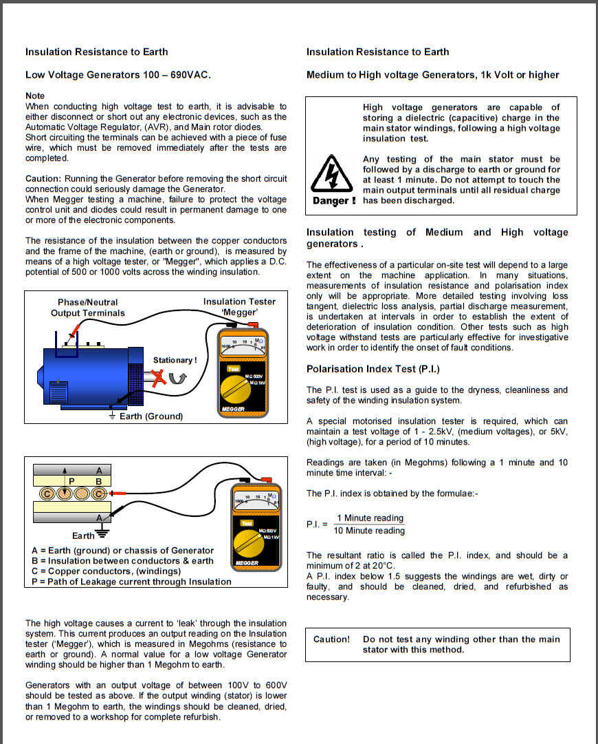 FAULT FINDING MANUAL Oil Rig Documents