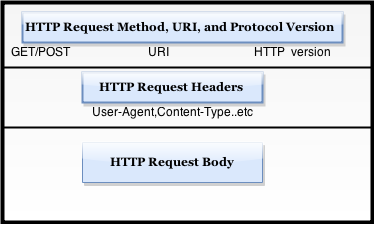 GrassyCode: 2015-05-24
