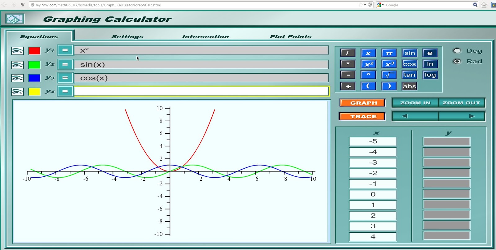 Tecnocat Calculadores gràfiques