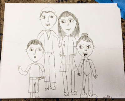 Festus Elementary Choice Art: Draw a Person