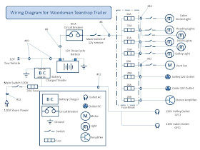 Chuck's Teardrop Build: Electrical Diagram