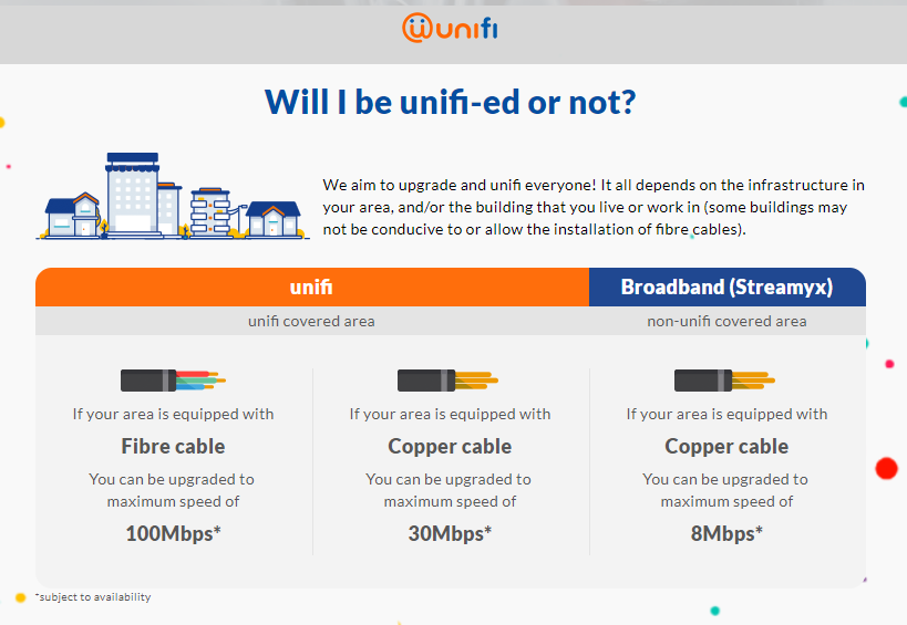 Streamyx用户可免费网速提升，附上查询方法