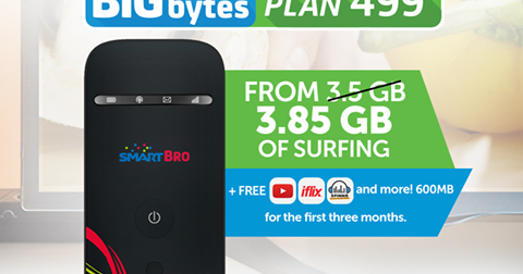Smart Bro Bigbytes Plan 499 for Cignal Postpaid Plan Subscribers