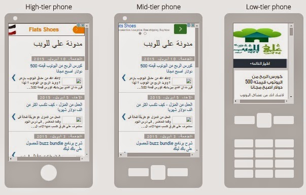 هل موقعك متوافق مع الجوال - اعرف ذلك الآن قبل التحديث الجديد هل موقعك متوافق مع الجوال - اعرف ذلك الآن قبل التحديث الجديد