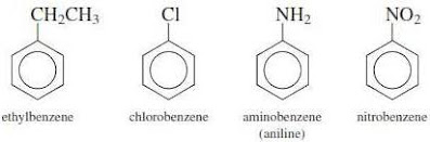 Tata nama senyawa aromatik