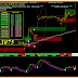 Crude oil rises as crude inventories drop : 22 Sept 2016