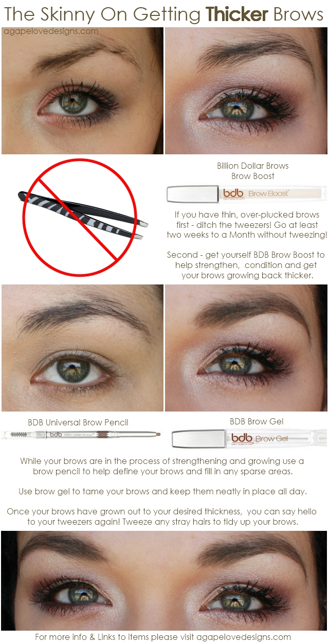 View What Makes Eyebrows Grow
 Pictures