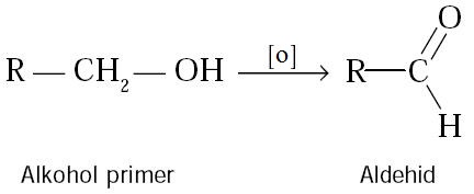 Contoh Soal Dan Pembahasan Aldehid Dan Keton Ilmusosial Id