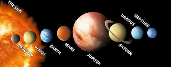 Belajar geografi indonesia planet planet the planets 